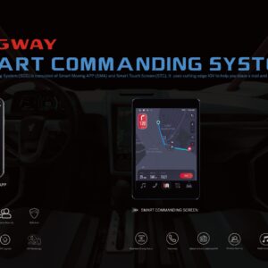 Indoor Smart Commanding System Light Box