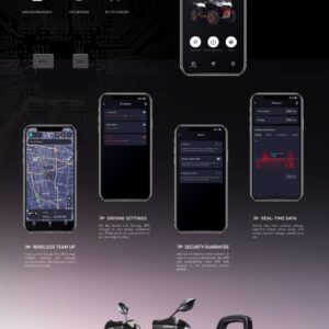 ATV Smart Moving App Stand Poster