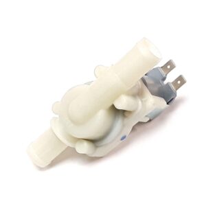 Electromagnetic valve 12V
